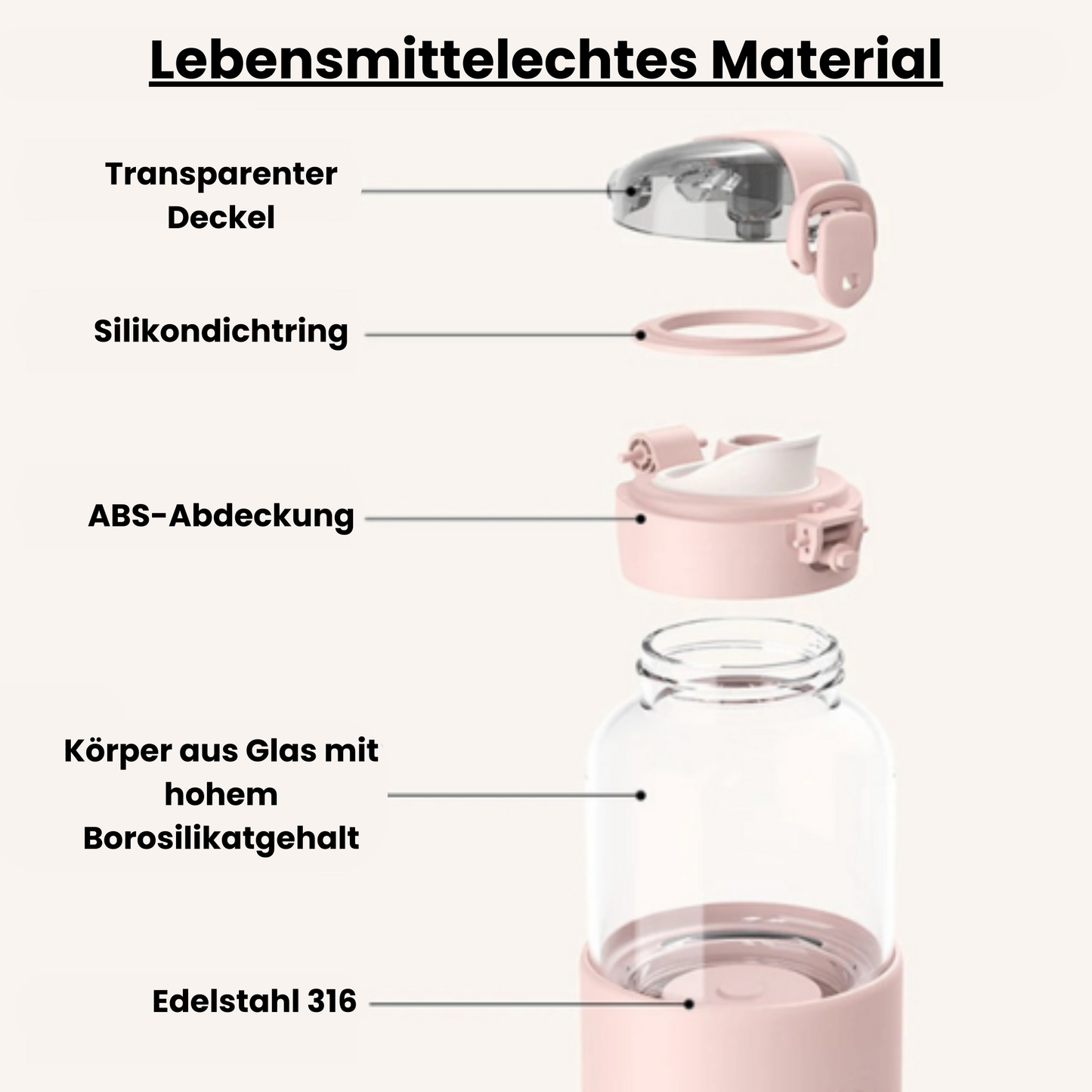 BabySea - Aufwärmflasche Pro